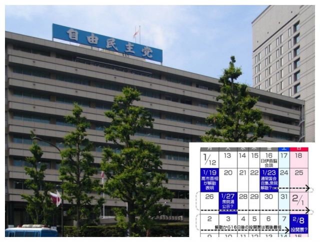 高市さんの本気度