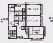 鶯谷売りビル