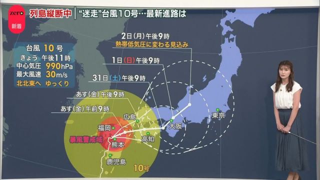 大型台風の1週間