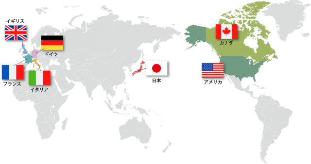 日本は復活したのか?